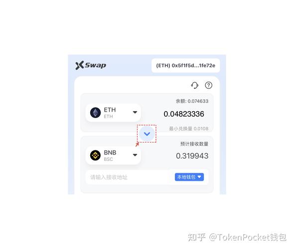 投资网站平台_投资网页_用户总结:tokenpocket官方网站上获得的成功投资经验与分享!
