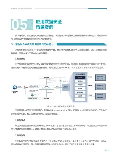 安卓漏洞利用工具_android漏洞分析工具_tp安卓2025版安全白皮书发布:数据存储机制与漏洞修复计划!