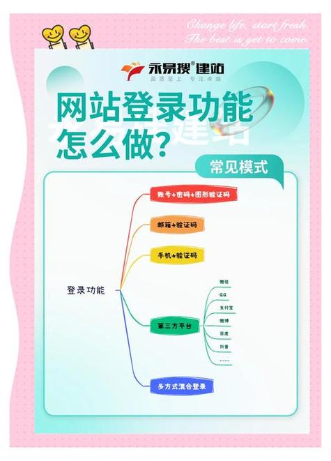 功夫熊猫官方正版官网_win7正版系统下载官网_学会这些,让你轻松通过tp官网下载安装官方正版。